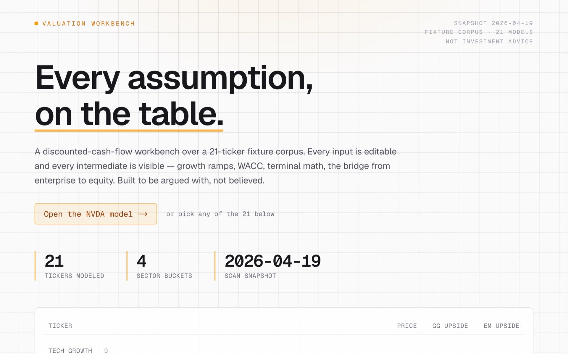 A discounted-cash-flow workbench — "Every assumption, on the table." over stat tiles: 21 tickers modeled, four sector buckets; a ticker table sits lower in the frame.